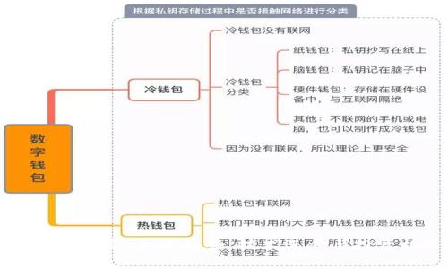 区块链最新动态：全球趋势、技术进步与投资机遇分析