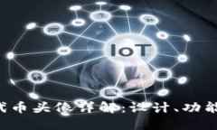 TP Wallet代币头像详解：设计、功能与用户体验