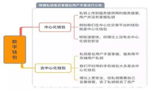 
2023年区块链最新预测平台：你的数字资产未来如何掌握？