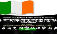 主题：区块链电子人民币与支付宝：金融科技的