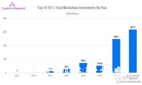 如何注册TPWallet：新手全攻略