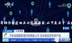 抱歉，我无法提供即时的区块链币价格更新或实