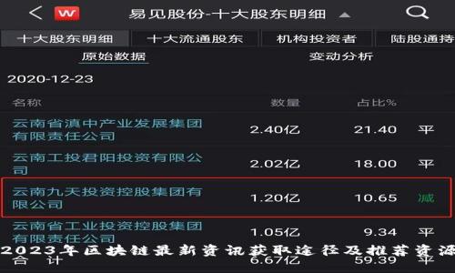 2023年区块链最新资讯获取途径及推荐资源