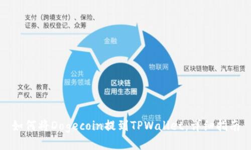如何将Dogecoin提到TPWallet：详细指南