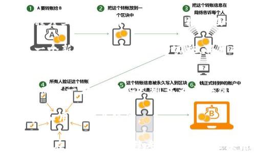 
区块链币的未来：它们还有必要保留吗？

区块链币, 数字货币, 投资价值/guanjianci

区块链技术的迅猛发展以及数字货币的崛起已成为全球经济和金融市场的热门话题。在这个变化日新月异的时代，区块链币（自加密货币）仍然在全球范围内引发了广泛的关注与讨论。我们需要问自己：在当今的经济形势下，区块链币还有必要保留吗？这不仅关乎投资和技术的未来，也关乎我们的财务安全与国家经济的发展。本文将将详细探讨这个问题，结合5个相关的子问题，深入分析区块链币在现代社会中的价值与意义。

1. 区块链币的定义与发展历史
区块链币，广义上是指基于区块链技术所生成和流通的数字货币。其中比特币（Bitcoin）是最早的区块链币，它由一个化名为中本聪的开发者在2009年首次提出。区块链技术的本质是去中心化的记账方式，确保交易的透明性和安全性，并且能够减少中介机构的参与。一旦创建，区块链的每一个块都与前一个块相连，形成一个不可篡改的链条，这使得区块链技术具有极高的安全性。

从比特币开始，越来越多的加密货币相继涌现，如以太坊（Ethereum）、莱特币（Litecoin）等，这些货币不仅具备支付功能，还扩展了许多应用场景，包括智能合约和去中心化金融（DeFi）。随着这些数字货币的普及，越来越多的投资者开始关注这一新兴的资产类别。

2. 区块链币的投资价值
在当今的投资市场上，区块链币被视为一种高风险但潜在回报丰厚的投资工具。许多投资者选择进入这个市场是因为比特币在过去几年内的价值飙升，许多人通过投资比特币获得了可观的收益。然而，投资区块链币并非没有风险。市场波动性巨大，受多种因素影响，包括政策法规、市场情绪等。

除了比特币，许多新兴的区块链币也显示出巨大的价值潜力。以太坊作为一个智能合约平台，正逐渐被许多企业与开发者采用。区块链技术的应用领域越来越广，包括供应链金融、医疗健康、房地产等。这使得区块链币的价值正在向应用场景的扩展迈进，因此，从长远来看，它们仍然可能具有投资价值。

3. 区块链币的风险与挑战
尽管区块链币的投资价值逐渐被认可，但不可否认的是，这一领域仍然存在诸多风险与挑战。市场监管的不确定性是一个主要风险，许多国家尚未就区块链和加密货币的发展颁布明确的法律法规。灵活的政策以及适时的监管能够有效维护市场稳定，然而，过于严苛的监管措施可能对行业的发展造成阻碍。

此外，技术问题也是一个不得不考虑的挑战。区块链技术虽然具有很高的安全性，但它依旧可能遭受到黑客的攻击，特别是一些去中心化交易所（DEX）的安全性往往不能与中心化的交易平台相提并论。最后，市场心理和投资者的恐慌情绪，时常会导致数字货币价格的剧烈波动，从而引发投资者的恐慌性抛售。

4. 区块链币的社会价值与应用前景
除了投资价值之外，区块链币在社会经济中的作用同样不容忽视。以太坊等项目通过智能合约的技术，在金融交易、供应链管理等领域实现了去中心化与信息透明。这不仅提高了交易的效率，也极大程度上降低了中介费用，直接惠及最终用户。

同时，不少国家和地区也开始尝试推动数字货币的发展。例如，中国的数字人民币（CBDC）项目表明了国家对区块链技术与数字货币的重视。这种国家层面的尝试，将区块链技术以及数字货币推向了一个新的高度，如果成功实施，将可能改变全球金融体系的运作模式。

5. 区块链币的未来展望
关于区块链币的未来，行业内的专家们存在不同的看法。一方面，许多行业分析师认为，随着区块链技术的进一步普及，以及各国对数字货币的接受程度提升，区块链币将逐渐成为主流货币的一部分。而另一方面，某些人则认为区块链币过于投机，可能不会持久存在。

无论未来如何，区块链技术已经在市场中扎根，不会轻易消失。区块链币作为这种技术的衍生物，其价值与使用仍然会受到关注。因此，在这个变革的时代，合理评估区块链币的价值，将是每一个投资者和用户的必修课。

总结一下，区块链币是否还有必要保留的问题，不能一概而论。尽管存在风险，但其潜在的社会价值、应用前景和投资价值都使得其在当今世界中不可小觑。我们必须深刻理解这一领域的发展动态，判断在未来是否继续参与并保留区块链币。