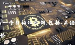 注意：为了能更有效地满足您的需求，以下是所