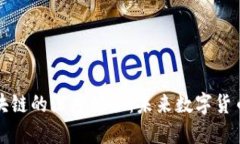 人工智能与区块链的深度结合：未来数字货币的