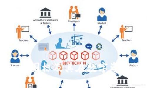 如何使用TPWallet图标及其在数字资产管理中的重要性