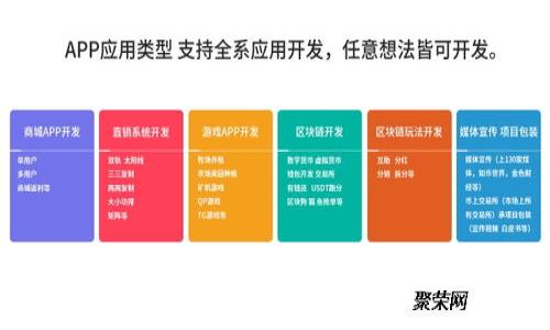 区块链币能否提现？安全性分析与操作指南
