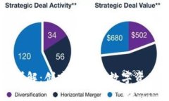 TPWallet开发详解：创建和管理数字资产钱包的全流
