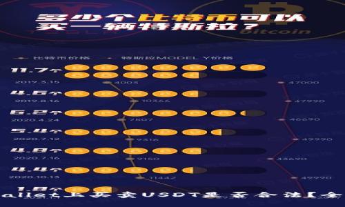 在TPWallet上买卖USDT是否合法？全面解析