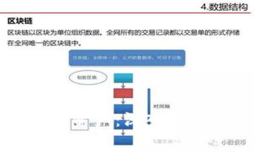 : TPWallet受害者被盗资产：深入解析事件原因与防范措施