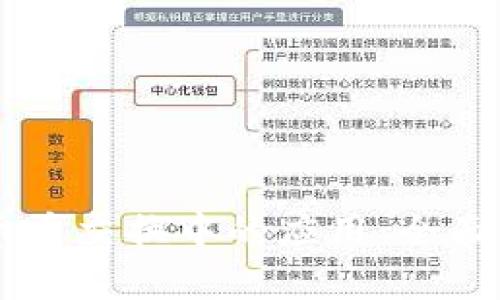区块链技术在币币交换中的应用：全面解析与未来展望