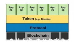 抹茶区块链交易所币宝：您的数字资产交易新选