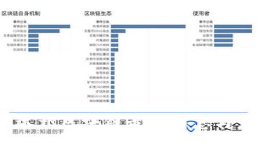 2023年内华达州区块链最新消息与发展趋势分析