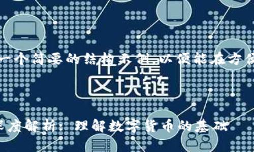 由于内容较长，我将为您创建一个简要的结构示例，以便能在方便的情况下继续进行详细介绍。

和关键词

比特币地址和区块链地址的深度解析: 理解数字货币的基础