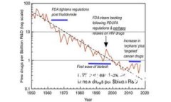 TPWallet为何不显示及时价格？解析常见原因与解决