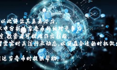 提示：生成的内容将包括一个、相关关键词、详细介绍以及相关问题的详细解答。内容尽量贴近要求，并确保每部分满足字数要求。


  达芬奇币区块链技术：深入解析与应用前景 / 

关键词：
 guanjianci 达芬奇币，区块链技术，数字货币 /guanjianci 

一、什么是达芬奇币？
达芬奇币（Da Vinci Coin）是一种基于区块链技术的数字货币，旨在通过去中心化的方式进行价值存储和交换。与其他传统货币相比，达芬奇币不受政府或金融机构的控制，因此它具有较高的安全性和透明度。达芬奇币的诞生源于区块链技术的兴起，区块链作为一种分布式账本技术，不仅确保了交易记录的不可篡改性，还提高了交易的效率。
达芬奇币的核心特点在于其采用了先进的加密算法以保护用户的资产安全。每一次的交易都通过网络节点的共识机制获得确认，确保交易的可靠性。此外，达芬奇币还支持智能合约，这使得它在多个应用场景中具有更大的灵活性。通过智能合约，用户可以在没有中介的情况下完成复杂的交易，这种特性极大地拓展了其使用范围。
近年来，随着区块链技术的逐步成熟，达芬奇币逐渐吸引了众多投资者的目光，其市值不断攀升，市场认可度也在不断提高。这一趋势表明，达芬奇币在未来的数字经济中可能发挥越来越重要的作用。

二、区块链技术的基本原理
区块链技术是达芬奇币的基础，其核心理念是去中心化和数据透明。传统的交易方式通常依赖于中心化的机构，如银行等，来确认并记录交易。然而，这种方式存在一定的弊端，比如数据篡改风险、交易延误等。而区块链技术通过分散数据存储和共识机制，成功地解决了这些问题。
首先，区块链是由一个个区块组成的，每个区块中存储了若干笔交易记录。当一个区块填满后，它会被添加到链上，并与之前的区块连接形成链条。这一结构使得任何篡改交易数据的行为都需要改变所有后续区块，极大地提高了数据的安全性。
其次，区块链依赖于一种去中心化的共识机制，各个网络节点共同参与交易的验证和记录，不再依赖单一机构。如比特币采用的工作量证明（PoW）机制，确保了只有完成复杂计算的节点才能进行交易的确认，增强了网络的安全性。
最后，区块链技术还具备智能合约功能，用户可通过代码设定合约条款，自动执行相关操作，无需中介参与，这使得交易变得更加高效和透明。

三、达芬奇币区块链技术的优势
达芬奇币基于区块链技术，其优势主要体现在以下几个方面：
1. **安全性**：区块链采用加密技术保证交易信息的安全性和隐私性。每一笔交易都经过加密处理，仅有持有相应私钥的用户才能解锁和使用相应的资产，这在一定程度上减少了资金被盗和欺诈的风险。
2. **透明性**：达芬奇币的所有交易记录都是公开的，任何人都可以通过区块链浏览器查询历史交易。这种透明性有助于提升用户的信任度，同时也减少了金融欺诈的发生。
3. **去中心化**：达芬奇币网络没有中心化的控制机构，用户可以直接进行交易。这一特性使得资金转移更加迅速和便捷，不再依赖于银行的处理时间，从而提高了交易的效率。
4. **低交易成本**：由于省去了中介机构，达芬奇币的交易费用通常低于传统金融体系。此外，用户可以通过直接在网上交易，避免了各类手续费和管理费用。
5. **全球可达性**：达芬奇币的使用不受地域限制，任何人只需通过互联网即可参与。这一特性扩展了用户基础，也为跨境交易提供了便利。

四、达芬奇币的应用场景
达芬奇币作为一种数字货币，面临着多个行业的应用前景。其主要应用场景包括：
1. **在线支付**：越来越多的商家开始接受达芬奇币作为支付方式，用户可以直接使用达芬奇币进行商品购买和服务支付，省去了传统支付方式的繁琐程序。
2. **投资理财**：达芬奇币作为一种数字资产，受到投资者的青睐。用户可以通过交易所买卖达芬奇币，以期获得价值升值的收益。同时，其价格波动性使其成为一种高风险高收益的投资选择。
3. **智能合约**：达芬奇币支持智能合约，企业可以利用这一功能进行自动化的业务流程。比如在房地产交易中，可以通过智能合约自动化完成合同的签署及款项的支付，提升交易效率。
4. **去中心化金融（DeFi）**：达芬奇币在DeFi领域的应用日益广泛，用户可以利用达芬奇币进行借贷、兑换等操作，而不再依赖传统金融机构，降低了管理费用。
5. **慈善捐赠和众筹**：达芬奇币的透明性与便捷性使其成为慈善捐赠与众筹项目的理想选择。通过区块链技术，可以确保资金使用的透明，增加捐赠者的信任感。

五、与达芬奇币相关的风险及挑战
尽管达芬奇币具有许多优势，但在实际使用中也面临一些风险与挑战：
1. **价格波动性大**：达芬奇币的市场价格经常出现剧烈波动，这可能导致投资者面临重大损失。价格波动的原因包括市场供求关系的变化、政策的影响等。
2. **监管政策的不确定性**：各国对数字货币的监管态度不同，可能影响达芬奇币的流通和使用。政策的收紧或放宽，会直接影响用户的投资信心及市场的活跃度。
3. **技术风险**：区块链技术虽然具有安全性，但也并非绝对安全。若网络遭到攻击或某些节点发生技术故障，可能导致资产的丢失或交易的失败。
4. **用户教育不足**：很多用户对区块链及数字货币的认识尚未普及，缺乏必要的风险意识和市场判断能力，这可能导致用户在投资时做出错误决策。
5. **市场竞争激烈**：随着越来越多的数字货币涌现，达芬奇币面临激烈的市场竞争，如何保持技术的创新和市场的活跃度将是其未来发展的重要挑战。

相关问题讨论

1. 达芬奇币与比特币有什么不同？
虽然达芬奇币和比特币都是基于区块链技术的数字货币，但它们在设计理念、技术架构及应用场景等方面存在一定差异。
首先，比特币是最早的数字货币，主要作为一种价值存储工具，其设计初衷是为了实现一种去中心化的货币体系，主要用于交易和投资。而达芬奇币在比特币的基础上进行了一定的技术改进，除了具备价值转移的功能外，还更加注重智能合约的实现和实际应用。
其次，技术实现上，比特币采用工作量证明（PoW）机制，这需要强大的计算能力，而达芬奇币可能会考虑使用更多的共识机制，如权益证明（PoS）等，以提高网络的可扩展性和效率。此外，达芬奇币在交易确认速度和费用上也有所，为用户提供了更为便利的服务。
在市场应用方面，比特币由于其历史悠久，被广泛用于投资和价值存储，而达芬奇币的目标更偏向于积极推动在实际商业场景中的应用，致力于提供更加流畅的支付体验和更多的商业模式。

2. 如何购买和持有达芬奇币？
购买达芬奇币的方式并不复杂，用户可以通过以下几种方式进行：
首先，用户可以注册一个加密货币交易所账号，如Coinbase、Binance等，在这些平台上购买达芬奇币。用户只需将法币充值到交易所，选择达芬奇币进行兑换，且多数交易所支持多种支付方式，如银行转账、信用卡支付等。
其次，用户也可以选择通过去中心化交易所（DEX）进行购买，这种方式则不需要注册账号，通过钱包直接进行交易即可。用户需将自己的加密钱包与DEX连接，使用以太坊等其他币进行达芬奇币的兑换。
在购买完成后，用户需要将所持有的达芬奇币转入自己控制的钱包地址中，以提高资产的安全性。投资者可以选择热钱包和冷钱包，热钱包便于日常交易，冷钱包则适合长期存储和保护资产安全。
需要注意的是，用户在参与达芬奇币投资时应尽量了解市场行情和风险，以制定科学合理的投资策略，确保资金安全。

3. 达芬奇币的未来发展方向是什么？
达芬奇币作为一款新的数字货币，其未来发展前景与技术进步、市场需求以及用户接受程度均息息相关。
首先，达芬奇币的未来发展需要不断提升其区块链技术，尤其是在交易速度、费用及安全性方面进行。未来若能支持更多的交易类型和应用场景，有望吸引更多的用户参与。
其次，拓展市场场景是达芬奇币发展的另一个关键方向。达芬奇币不仅可以用于支付，还可以与金融创新相结合，参与到去中心化金融（DeFi）及其他新兴应用中，通过提供更多的服务与功能，增强用户黏性。
此外，达芬奇币还需要积极与产业链上下游的企业进行合作，推动区块链在各行业的应用。比如在供应链管理、数字版权等领域，达芬奇币都能发挥其去中心化优势，通过智能合约实现信息透明与信任机制，从而增加其实际价值。
最后，面对不断变化的市场监管政策，达芬奇币需要及时调整自身策略，以保证合法合规经营。这对于长期的可持续发展尤为重要。

4. 达芬奇币的社区建设如何影响其价值？
社区建设是达芬奇币价值的重要影响因素之一。一个积极活跃的社区能够为达芬奇币带来更多的用户支持与市场认可，其具体影响体现在以下几点：
首先，社区成员的积极参与和贡献能够推动达芬奇币生态的建设，从而增强其应用场景。一个活跃的社区会推动更多的开发者参与到生态建设中，进而促进应用层面的丰富性与创新，提高用户互动和使用体验。
其次，社区的信任度对于达芬奇币的市场推广也具有重要意义。当社区成员对达芬奇币的信任度提高之后，这会激励更多的用户进行投资或使用，从而提升市场需求，进而带动其价值上涨。
此外，社区交流和意见反馈能够促进项目团队更好的了解市场需求，及时进行调整与。这种互动性使得达芬奇币在资源分配和发展方向上更符合用户的期待，从而推动整体生态的良性发展。
最后，社区的热情和忠诚度还能够在市场出现波动时，形成一定的价格支撑。用户通过积极的宣传和口碑传播，可以吸引新的投资者进入，从而维护市场的稳定。

5. 如何评估达芬奇币的投资价值？
评估达芬奇币的投资价值涉及多方面的分析，投资者可以从以下几个角度进行判断：
首先，关注达芬奇币的技术实力。一个强大的技术团队与明确的发展路线图能够确保项目的创新性和执行力。投资者应关注其技术更新、项目进展等，以此评估其未来潜力。
其次，研究市场需求与竞争对手。达芬奇币需要找到自己的市场定位，清晰了解其目标用户群体与实际应用场景。同时，比较竞争对手的优势与不足，从中分析达芬奇币的相对竞争力。
第三，关注社区建设与用户反馈。社区的活跃度与用户的使用体验直接影响项目的价值。通过社区动态、用户评论等反映出市场对达芬奇币的认可程度，投资者可据此作出判断。
最后，留意行业政策与市场趋势。加密货币市场受多种外部因素的影响，监管政策的变化、市场情绪的波动都有可能影响达芬奇币的价值。因此，投资者需实时关注行业动态，以便在合适的时机做出决策。

通过以上内容，可以看出达芬奇币区块链技术的深入分析，有助于读者分清其在数字货币领域的重要性与潜力。希望这些信息能对读者在投资与使用达芬奇币时提供帮助。