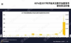 如何将火币上的SHIB提取到TPWallet？详细指南及常