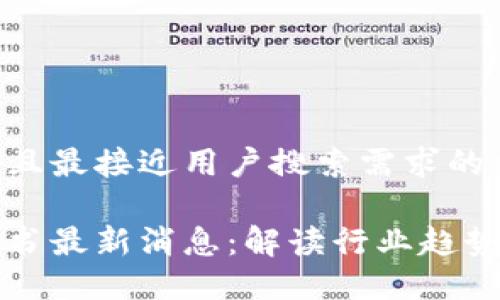 思考一个并且最接近用户搜索需求的优质

区块链蓝皮书最新消息：解读行业趋势与未来发展