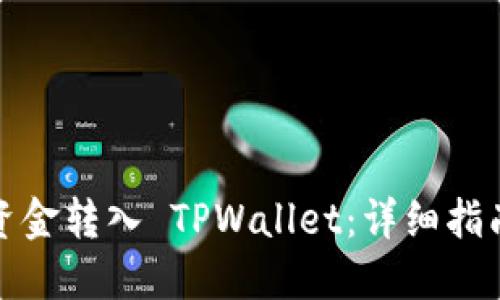 如何将资金转入 TPWallet：详细指南与解答