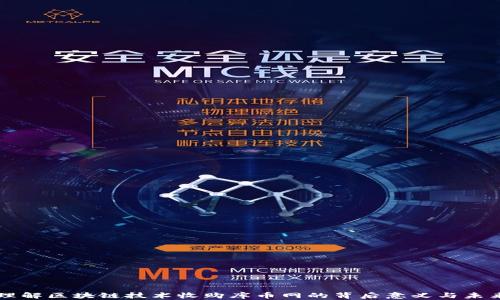 
如何理解区块链技术收购库币网的背后意义与未来展望