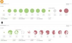 如何使用TPWallet创建安全的