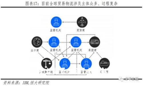 TPWallet交易平台是否合法？全面解析与用户指南