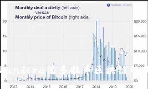 深入探索Pandora潘多拉币区块链的未来与应用