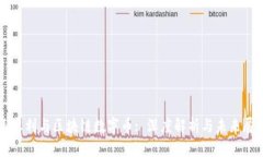 王永利与区块链数字币: