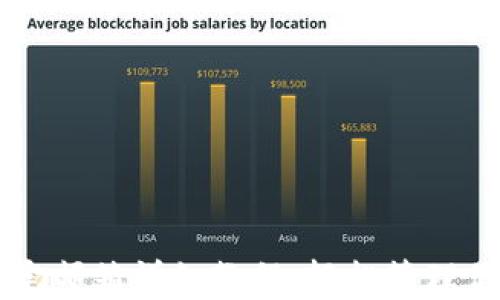 
TPWallet绑定邮箱详细教程：轻松管理你的数字资产