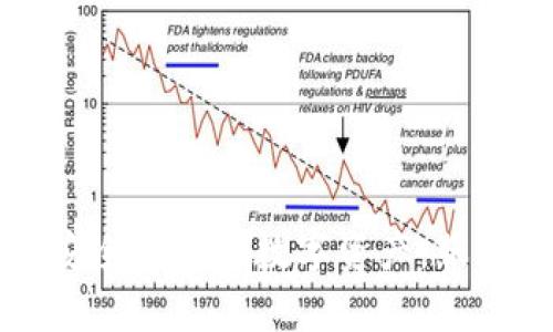 TPWallet: 安全可靠的数字资产，服务器位置分析