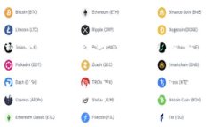 海星区块链币：新兴数字